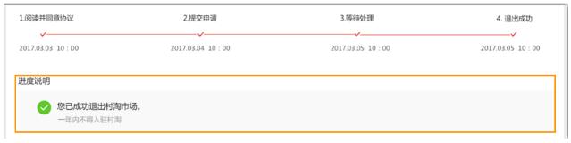 簽約商家如何退出農(nóng)村淘寶