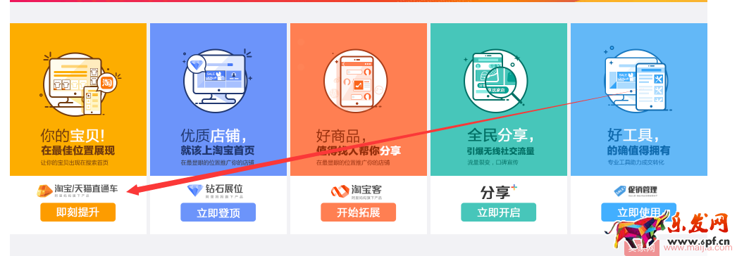 新手上車，如何避免翻車？