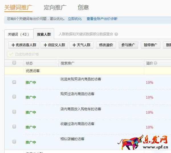 直通車人群溢價(jià)公式是什么？.jpg