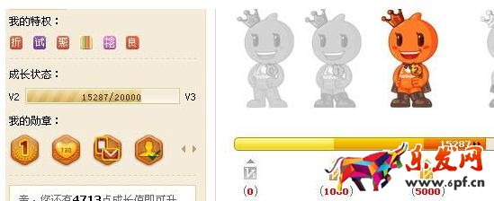 天貓會(huì)員等級(jí)劃分是如何查看，如何升級(jí)?