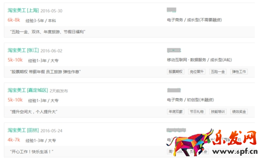 天貓美工工資一般多少1.png