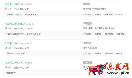 天貓美工工資一般多少3.png