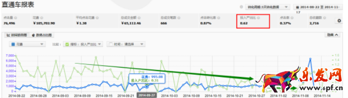雙十一直通車文案1.png