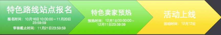 淘寶雙十二特色會場活動報名入口