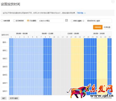 淘寶運營