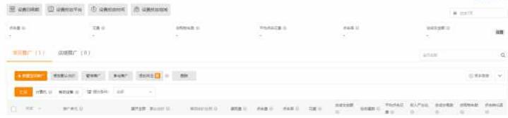 淘寶運營