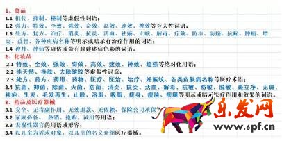 淘寶標題優(yōu)化