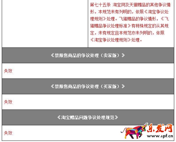 淘寶規則