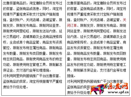 淘寶規(guī)則