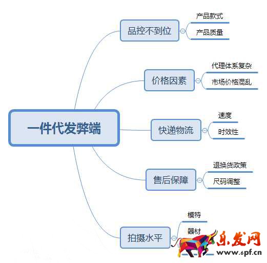 v2-f6f850b1cd32ee983b714040e072cec5_hd.jpg