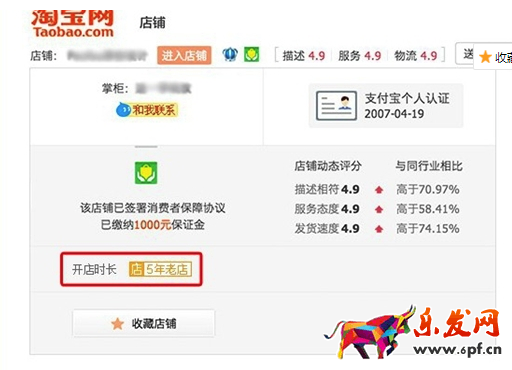 淘寶賣家10年老店的標識.png