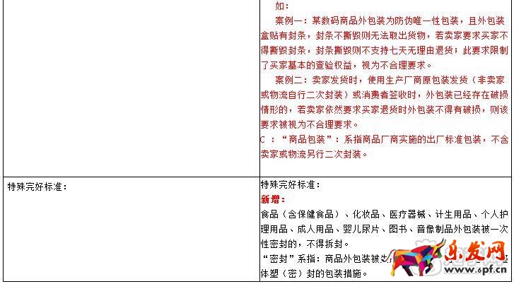淘寶規則