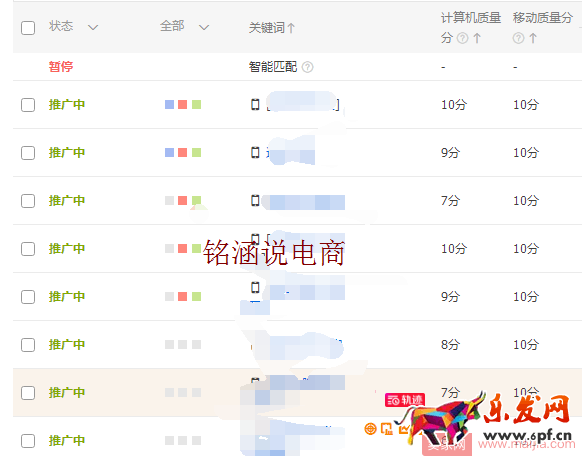 直通車極致玩法，低價引流，持續降低PPC，你不知道的操作秘密！