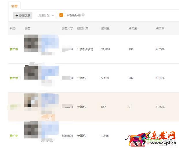 改版之后直通車如何快速上分，拉動自然搜索？【逍遙原創】