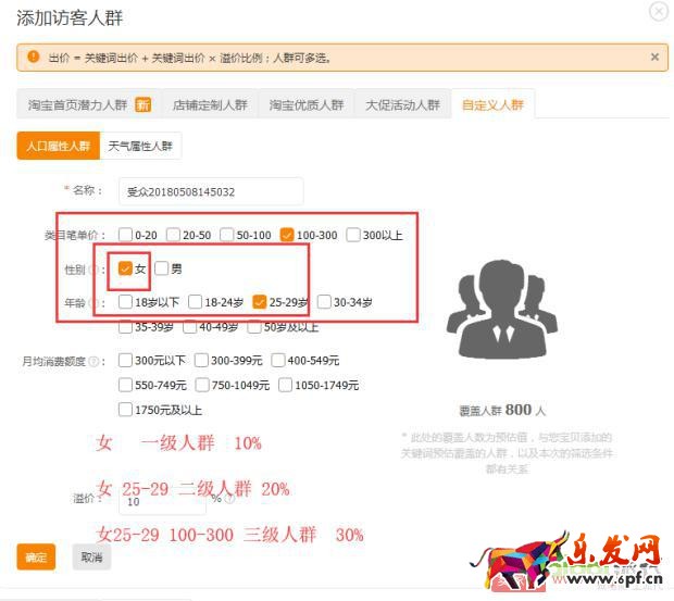 改版之后直通車如何快速上分，拉動自然搜索？【逍遙原創】