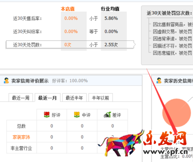 淘寶店主營類目在哪里修改 淘寶店主營類目在哪里修改