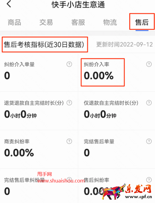 快手小店糾紛介入率不達(dá)標(biāo)規(guī)則解讀