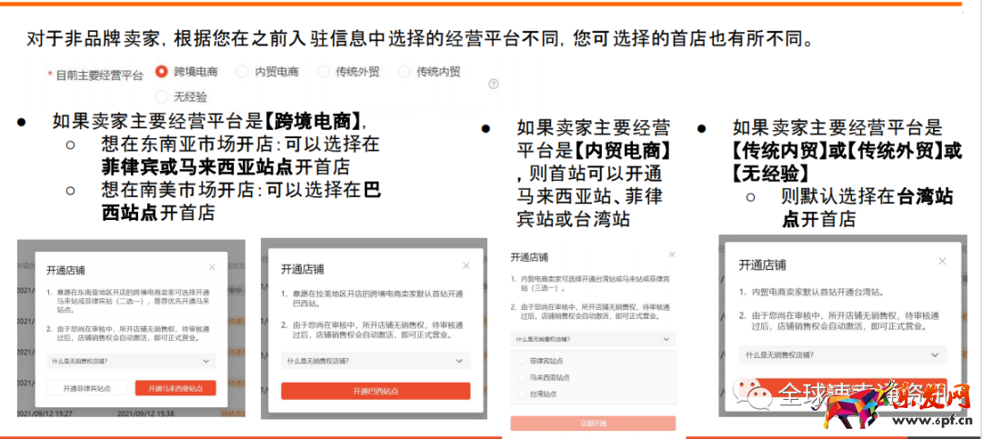 Shopee蝦皮最全開店入駐流程及費(fèi)用