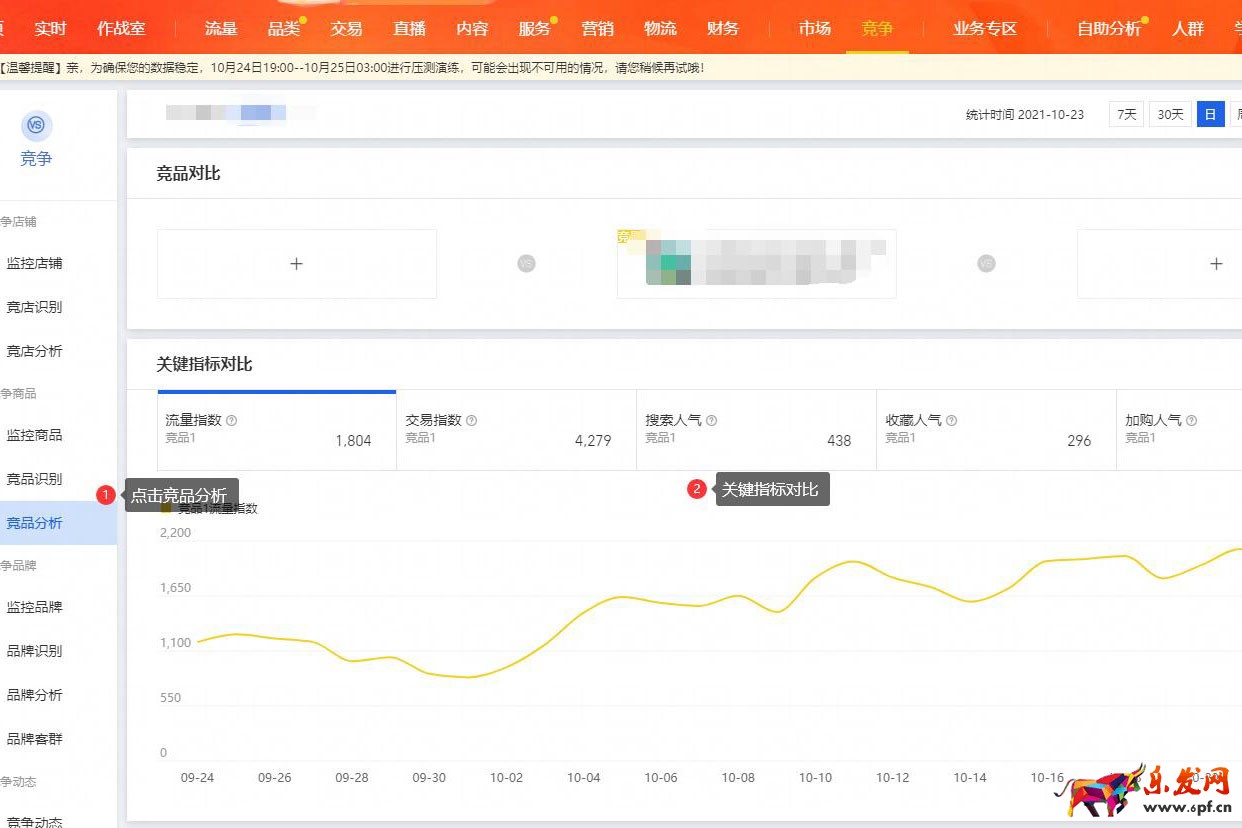 生意參謀專業(yè)版怎么看競品數(shù)據(jù)步驟3