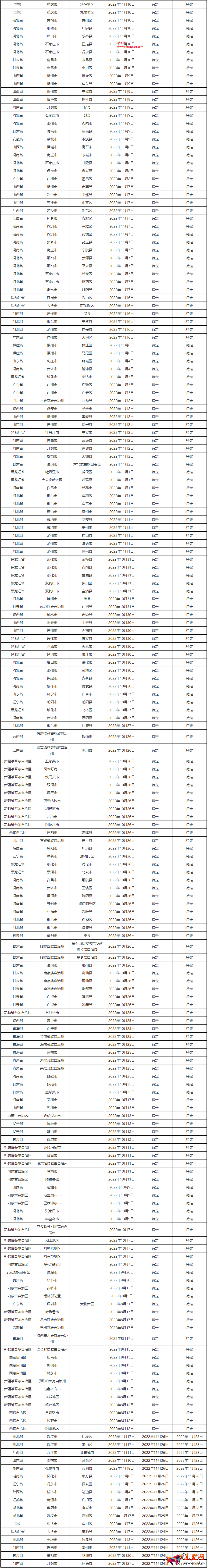 受疫情影響，天貓暫停延遲發貨自動賠付的公告