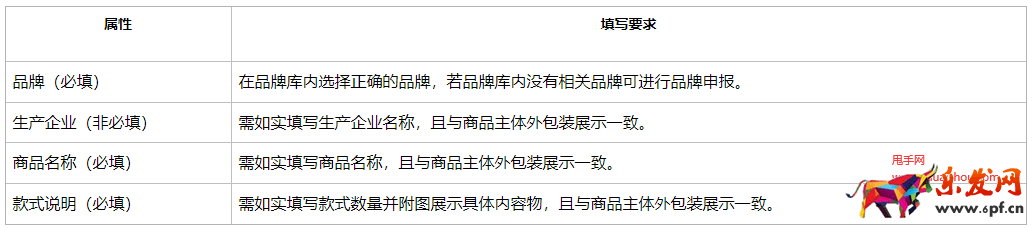 快手規則