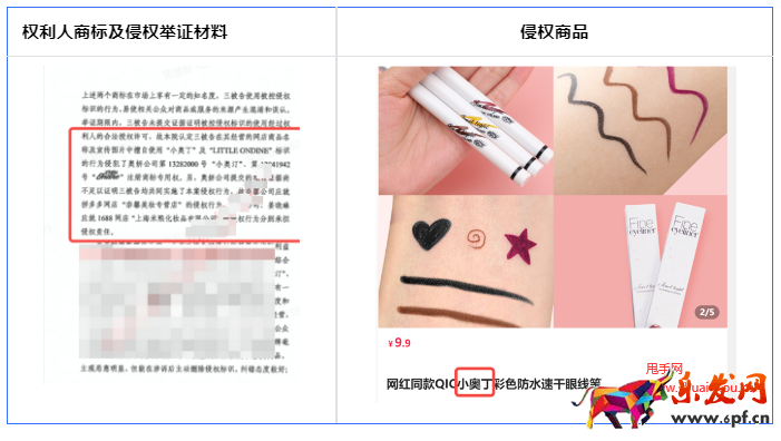 抖音規則解讀