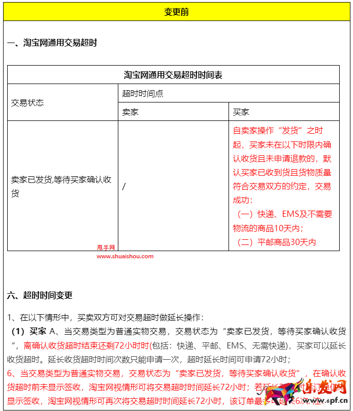 《淘寶網(wǎng)超時(shí)說明》規(guī)則變更公示通知