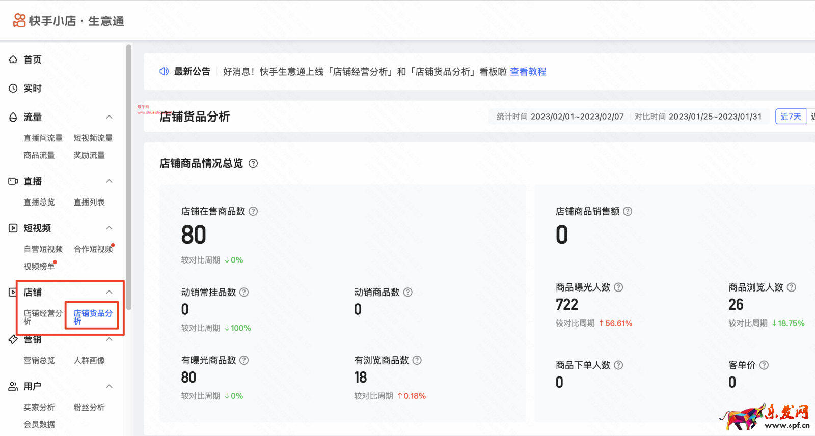 快手店鋪/貨品經(jīng)營分析使用手冊