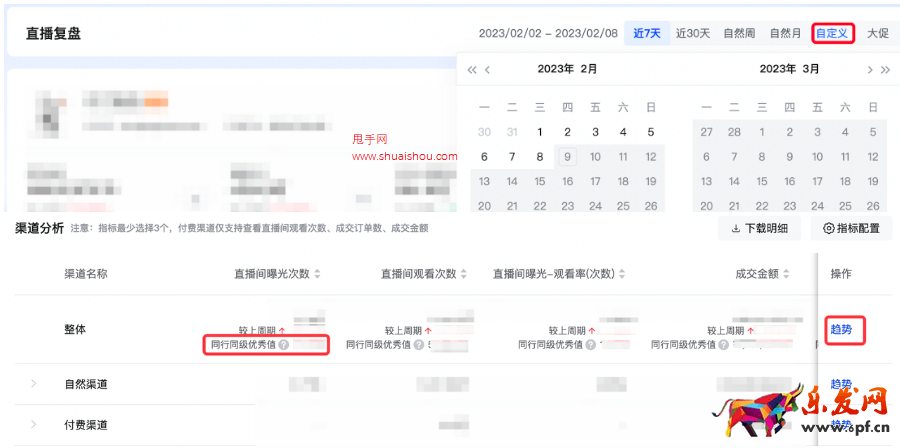 【羅盤·經營】直播復盤功能升級，提升賬戶數據分析和問題定位能力！