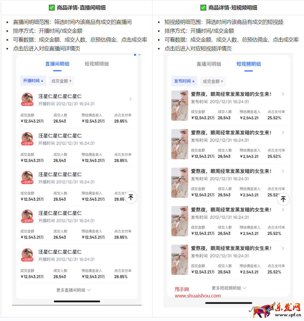 抖音羅盤商品分析