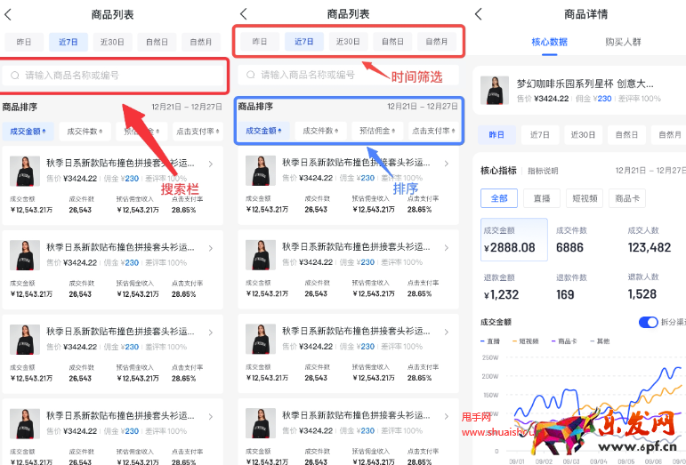 抖音羅盤商品分析