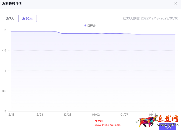 抖音達(dá)人口碑分