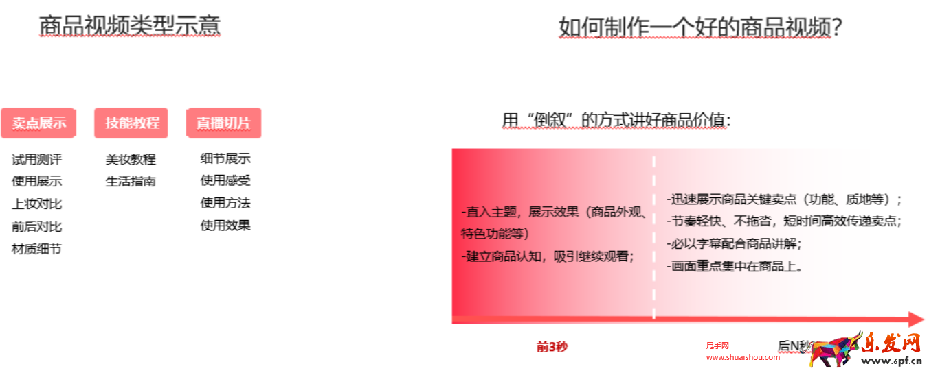 手淘微詳情商品視頻運(yùn)營
