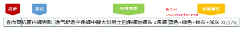 京東服飾商品標題這樣寫，規(guī)避違規(guī)還有助于提升搜索