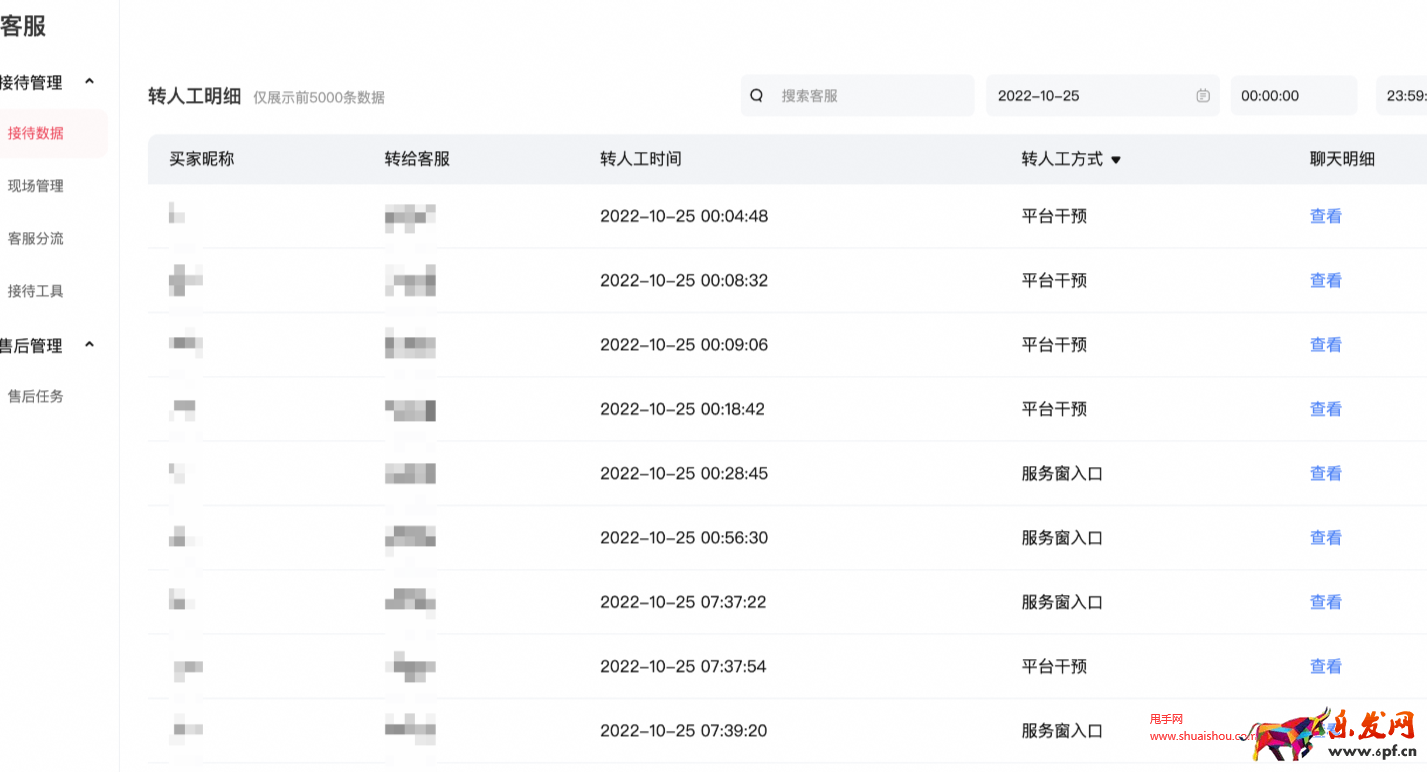 淘寶客服機器人服務(wù)數(shù)據(jù)功能