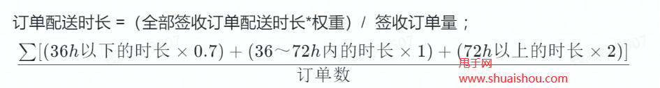 抖音體驗分新版分數