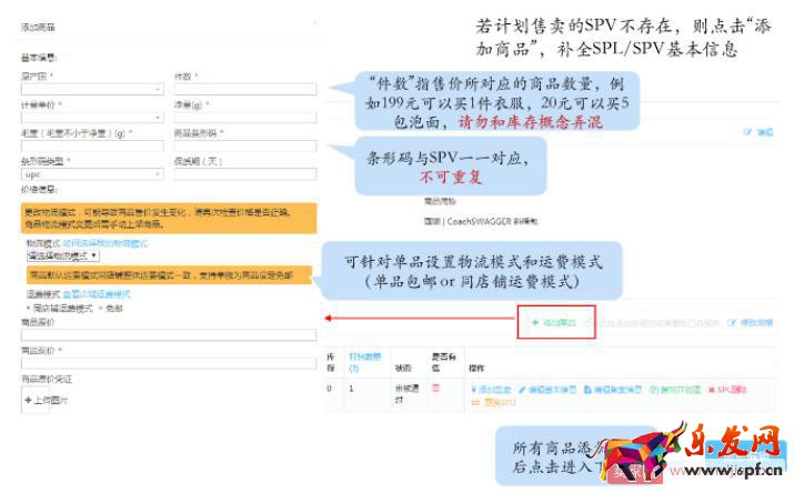小紅書商家創建新商品上架的詳細操作！
