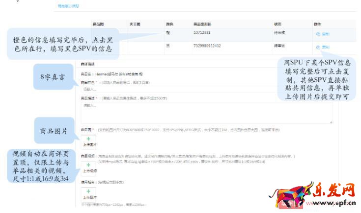 小紅書商家創建新商品上架的詳細操作！