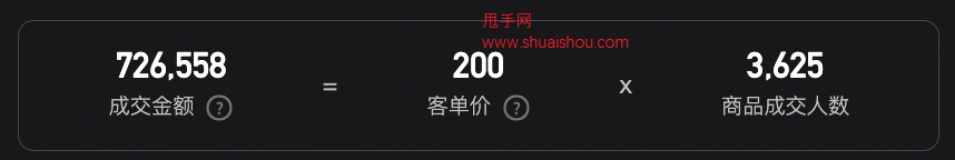 淘寶直播實(shí)時(shí)數(shù)據(jù)大屏-場(chǎng)次復(fù)盤升級(jí)