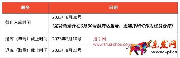 蝦皮馬來西亞海外倉MYC轉倉及費率調整通知