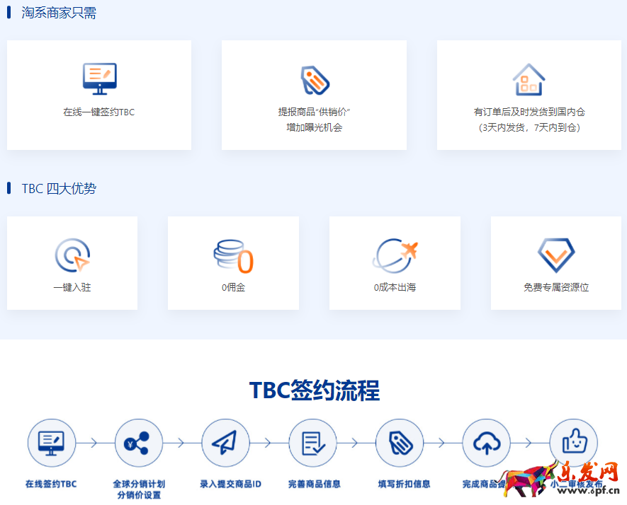 lazada個人能注冊嗎（lazada入駐條件費用）